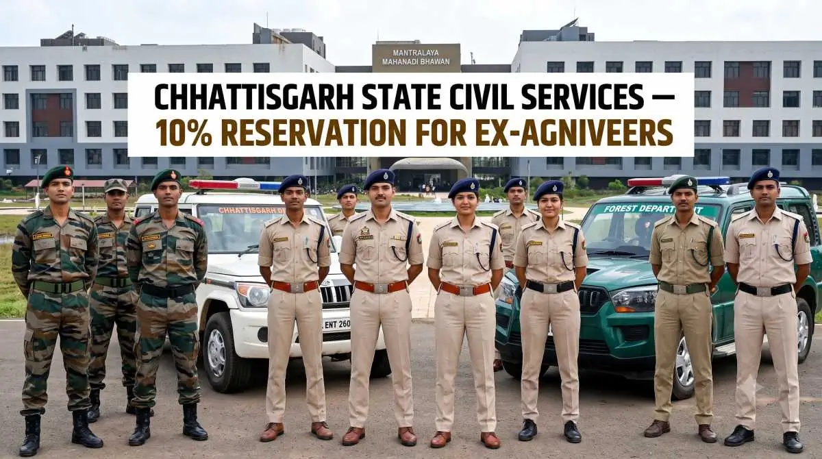 Chhattisgarh Agniveer reservation approved for state civil services